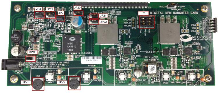 Setting Up the Hardware Figure 2 DMPM Daughter Card Jumper Settings MPM Daughter Card Board Setup Ensure that the following jumpers are