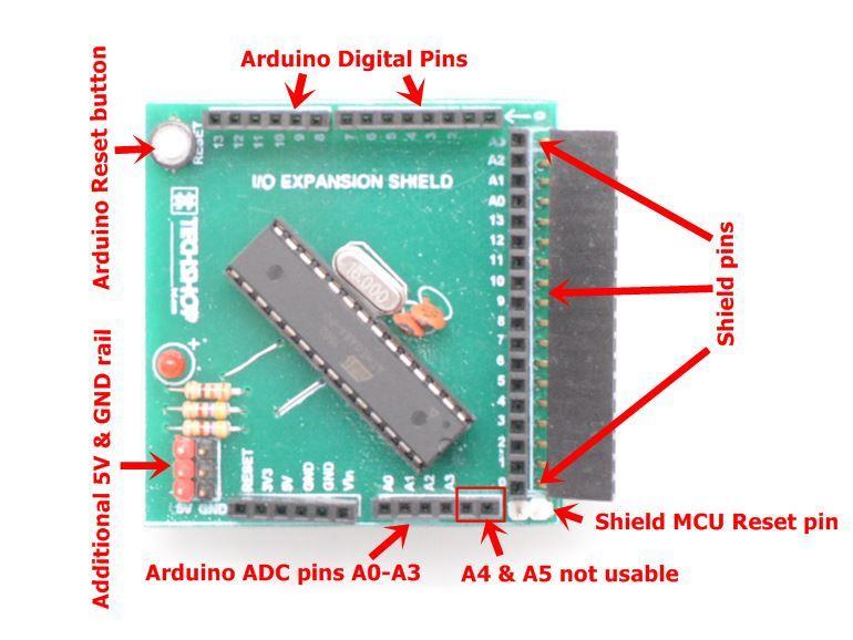 This shield provides a cheap solution to this problem by adding 18 signal pins to Arduino Uno.