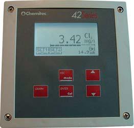 Chemitec introduces the 42 Series family of industrial control instruments designed for measuring: ph/orp Dissolved Oxygen Conductivity Turbidity Suspended solids Chlorine Chlorine Dioxide Ozone