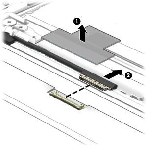 e. Disconnect the display cable from the back of the display panel by lifting the tape that secures the cable in the connector (2), and then pull the cable out of the connector (3).