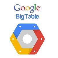 Cassandra s Parents Google BigTable What is it? A high performance data storage system built on Google File System and other Google technologies.