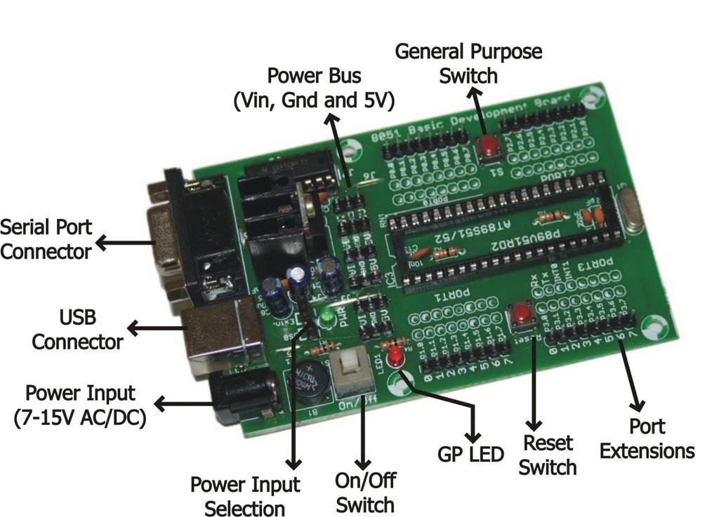1. Overview 2. Features The board is built on a high quality FR-4(1.