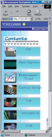 Download waveform data, Start or Stop a measurement, or setup a split display by using this menu.