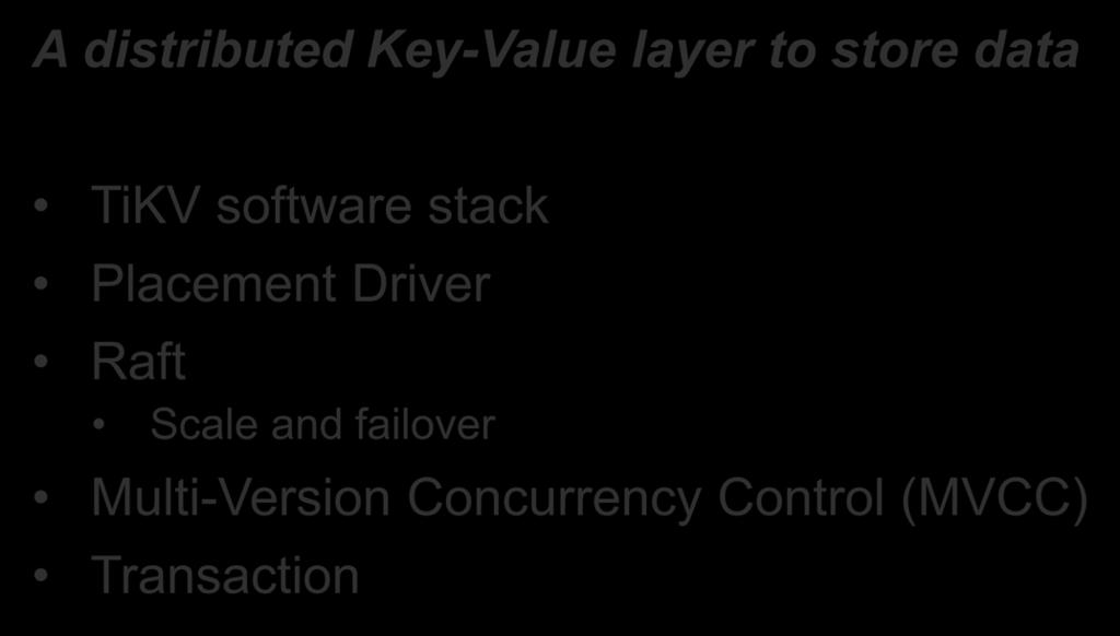 TiKV core technologies A distributed Key-Value layer to store data TiKV software stack