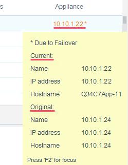 can also view excess endpoints using a filter in the Detections pane. See Filter Endpoint Failover Information for more information.