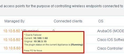 View WLAN Device Failover Information During a failover scenario, the Wireless pane displays the following information in the Managed By column for managed WLAN devices that are currently failed over