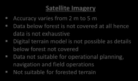 including under forest details such as Tents & bunkers captured 50 cm Digital Terrain