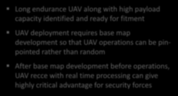 Product Development: UAV LiDAR can be deployed