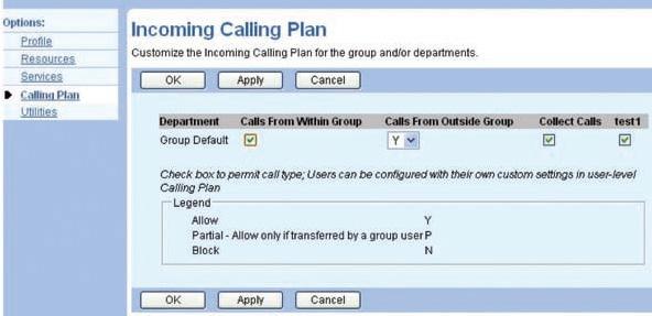 Incoming Calling Plan The Incoming Calling Plan feature gives the VoIP Administrator the ability to control types of calls received by users.