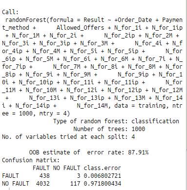 Reporting results: After the complete analysis of data, results are obtained. The results are produced by calling the randomforest variable.