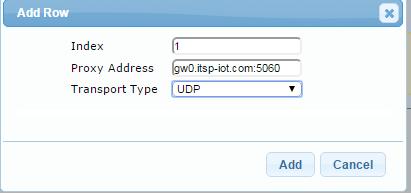 Configure Proxy Set for ITSP SIP Trunk Figure