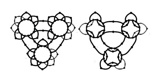 278 V. Kolappan, R.S. Kumar Figure 8: A partial p-petal graph that satisfies condition (iii) 4.