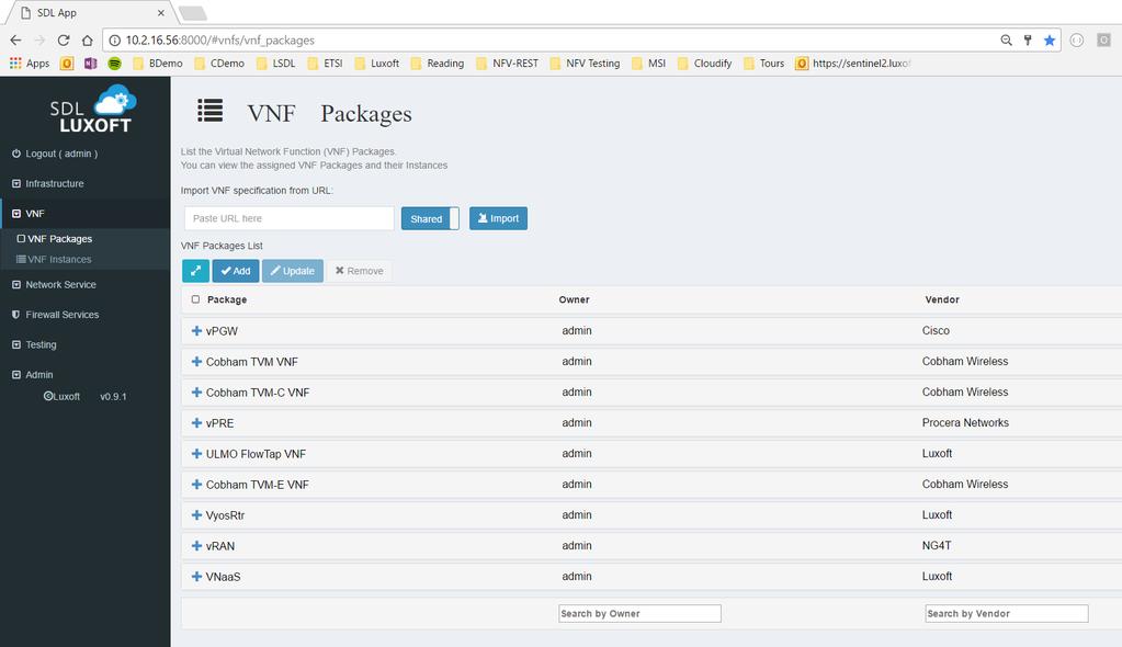VNF Package Manager Simplified