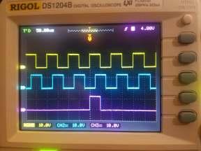Verify the following waveform on the oscilloscope. 6.