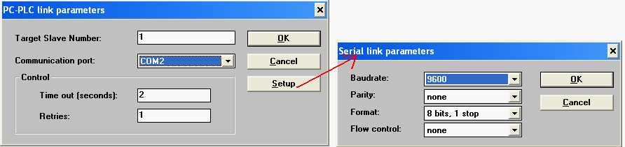 ISaGRAF 3 Quick Start Guide 21 5.6.2 Configure the ISaGRAF PC-PLC Link 1. On the RTU, remove the serial cable from the controller port and plug it into the port just configured for ISaGRAF. 2. Within ISaGRAF click on Debug Link Setup from PROJ1 s Programs window to launch the PC- PLC link parameters dialog.