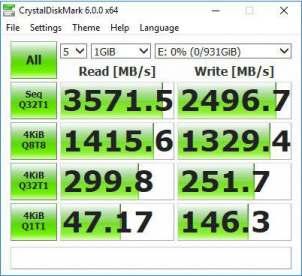 5GB/s for Write Cost effective: Cost difference from SATA SSD is