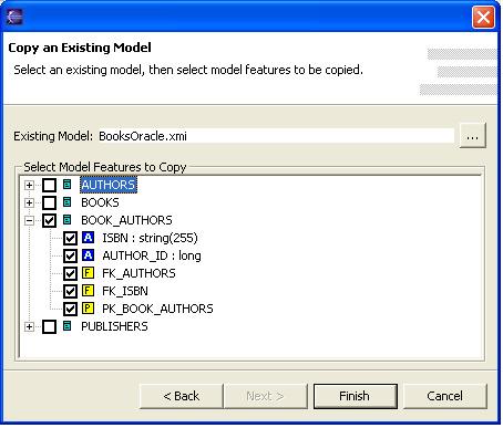 You can select any individual components of the existing model that you wish to copy into your metamodel.