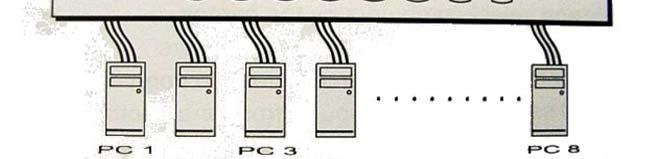 Connect a PS/2 mouse and a keyboard to the CONSOLE port marked with a mouse and a keyboard respectively