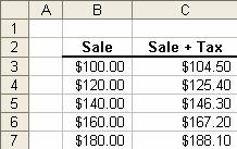 In the example below, the simple Sale + Tax formula makes direct use of inputs to its left: There is no need to construct a Data Table since creating a master formula in Cell