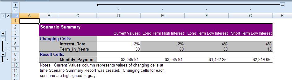 Although in this exercise we identify only a single Result cell, for a complex model you could identify more than one. 3. Click OK to generate the summary report.