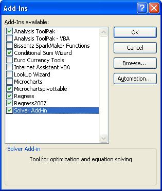 4. Excel displays its Add-Ins dialog. Look for Solver Add-in in the list of available add-ins. If it s listed, turn it on by clicking the box to the left of it. Then click OK to return to Excel.