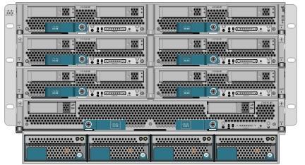 Proper Feed Sizing for High Density Blade Chassis Prevalence of blade servers increasing every year; Increased confusion regarding