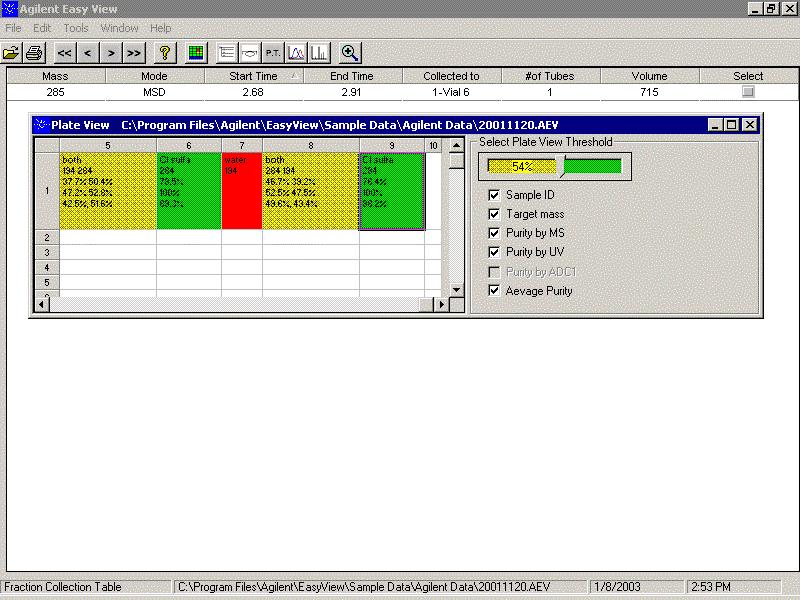 Plate View for Data All data shown for each sample in spreadsheet format Slider allows user to