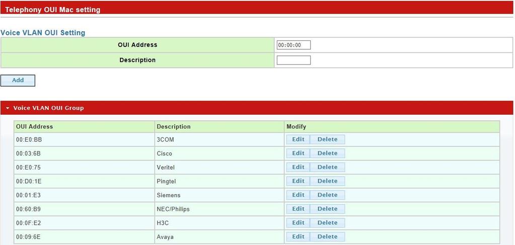 VOICE VLAN OUI Voice VLAN signify mode can be configured in this page, like Siemens AG phones Cisco phones, H3C phones