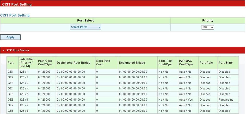 STP configurations can be made in above pages. Users can choose from STP and RSTP modes according to different network requirements.