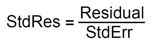 Degree of freedom = Redundancy Statistics ========== Solution converged in 2 iterations Total Observations: 20 Total Unknowns: 16 Degrees of Freedom: 4 The degree of freedom is an indication of how