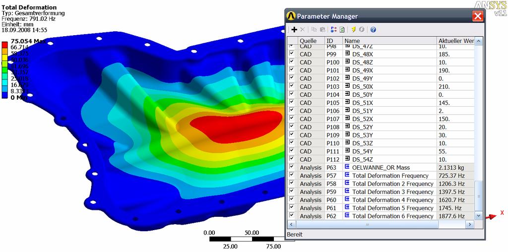 Figure 4: Parameterization in ANSYS Workbench After generating the beads parametrically in CAD, it was now possible to start the optimization run and robustness evaluation with optislang.