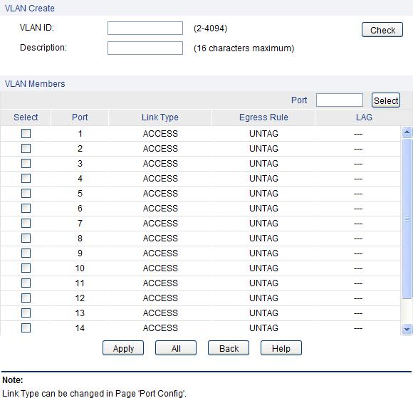 Figure 6-4 Create or Modify 802.1Q VLAN The following entries are displayed on this screen: VLAN Config VLAN ID: Description: Check: Enter the ID number of VLAN.