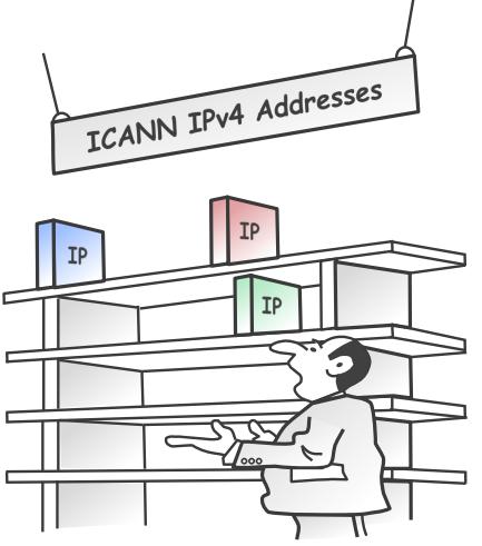 IPv6 Information