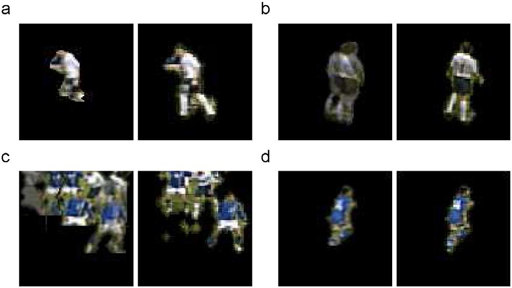 10 J. Kilner et al. / Signal Processing: Image Communication 24 (2009) 3 16 Fig. 7. A comparison of synthetic images to their corresponding ground truths.