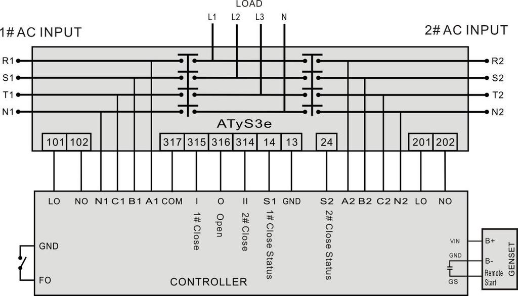 HAT270A ATS Control Module