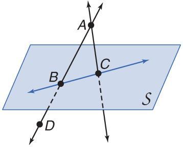 Example 9: a) How many planes appear in this figure? b) Name three points that are collinear. c) Are points A, B, C, and D coplanar?