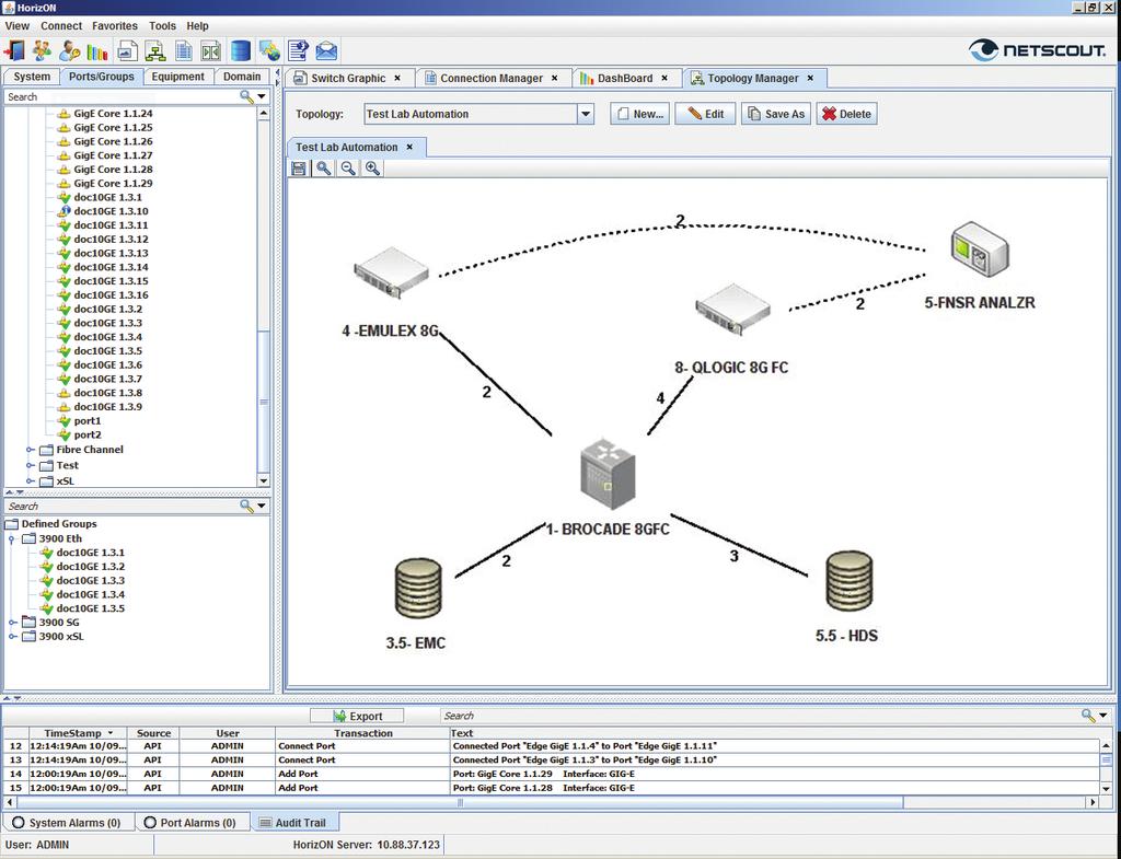 Figure 3. Sample test topology. Ability to schedule and reserve test topologies including device app.