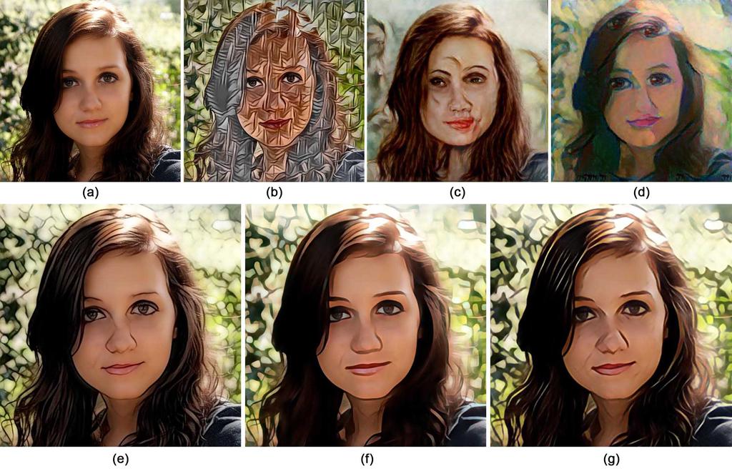 Figure 1. Even if with color preservation constraints, many style generation algorithms still perform poorly on facial images.