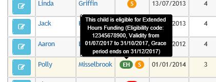 Only use Ad-hoc for children you cannot search for 2. Regularly monitor the Expiration Dashboard for lists of children approaching the end of the Eligibility or Grace Period 3.