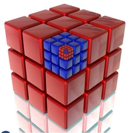3.1 Cubes Cubes represent the basic unit of the multidimensional paradigm