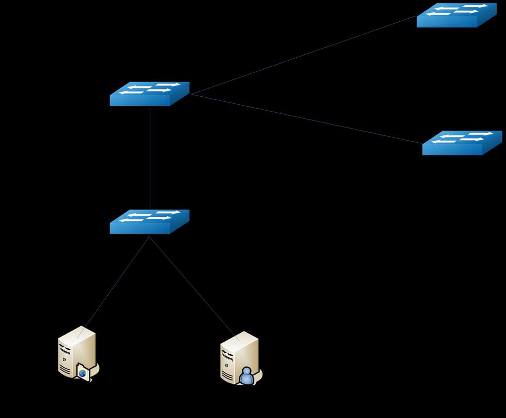 Figure 6-1 Policy-Based Routing Typical Topology 6.
