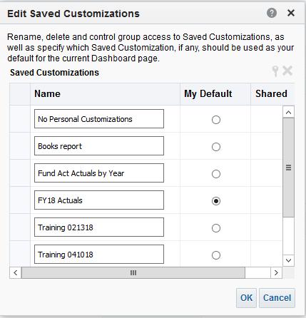 Customizing Standard Reports - Manage To manage your saved report and filters, open the report link and choose Page Options Edit Saved Customizations