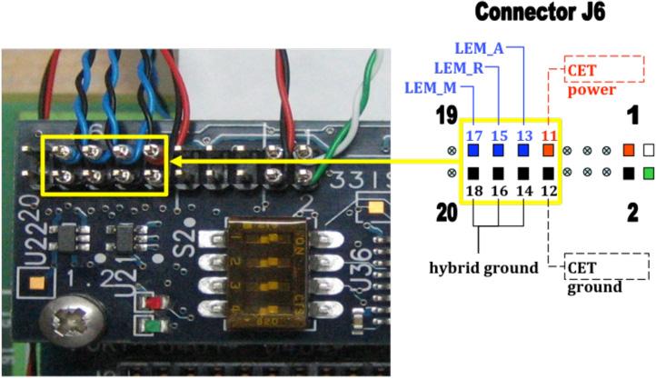 11 Keysight How to build a fixture for use with the Keysight Cover-Extend Technology - Application Note CET Power and Control Signals Table 2.