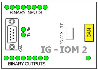 Terminals BINARY INPUTS ANALOG INPUTS ANALOG OUTPUTS BINARY OUTPUTS CAN RS232-TTL POWER BINARY INPUTS BINARY OUTPUTS Tx, Rx POWER STOP BOOT RESET ID 8 binary input 4analog input 1 analog output 8