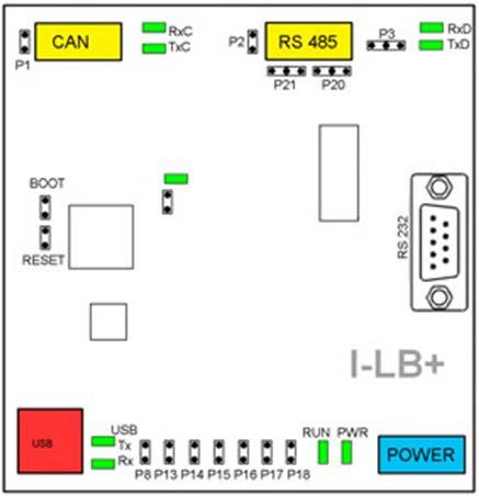 Connectors POWER CAN USB RS232 Power supply CAN 1 line USB line RS485 line Address and jumpers settings CAN1 termination (P1) I-LB+ has included CAN terminating resistor (120 ohm).