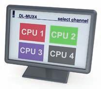 DL-MUX Firmware / Expansion KVM Switches IP-Control-API Function: Dl-MUX4 remote control over IP Operation via: customer-programmed user interface Operating requirement: activation within switch +