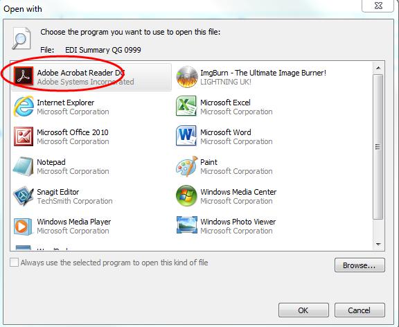 is PDF the Adobe