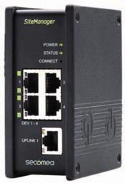 Ovládané zariadenie môže byť pripojené pomocou ethernetu, sériovej linky alebo USB. 2.