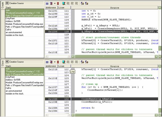 pcoverlap and pcnooverlap Samples Using Windows* Threading API That is, the thread on the critical path was the only active thread.