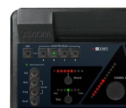 A360 PRODUCT DATA SHEET PRELIMINARY Aviom s A360 Personal Mixer brings new levels of control and customization to personal mixing and is the perfect solution for controlling musicians monitors on